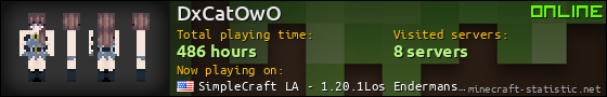 DxCatOwO userbar 560x90