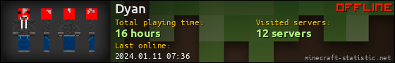 Dyan userbar 560x90