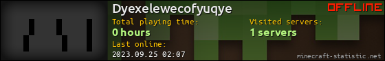 Dyexelewecofyuqye userbar 560x90