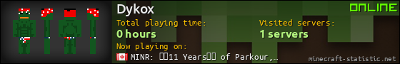 Dykox userbar 560x90