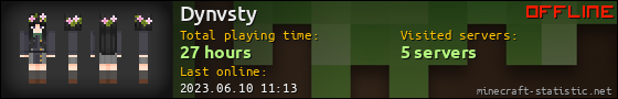 Dynvsty userbar 560x90