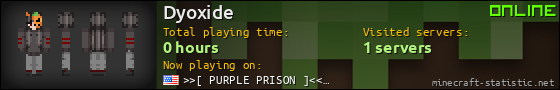 Dyoxide userbar 560x90