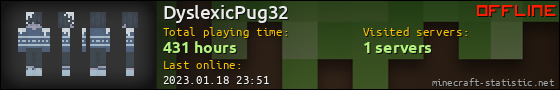 DyslexicPug32 userbar 560x90