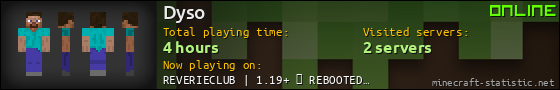 Dyso userbar 560x90