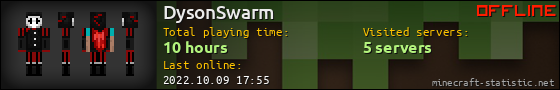 DysonSwarm userbar 560x90