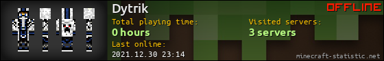 Dytrik userbar 560x90
