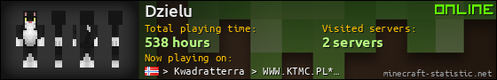 Dzielu userbar 560x90