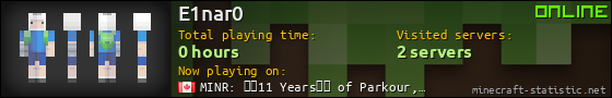 E1nar0 userbar 560x90
