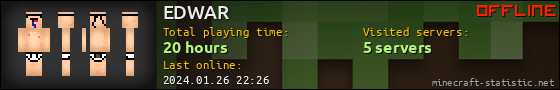 EDWAR userbar 560x90