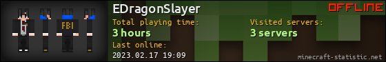 EDragonSlayer userbar 560x90