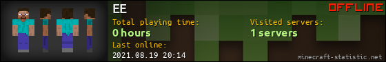 EE userbar 560x90
