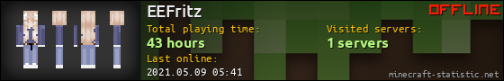 EEFritz userbar 560x90
