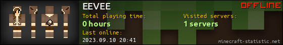 EEVEE userbar 560x90