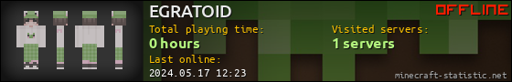 EGRATOID userbar 560x90