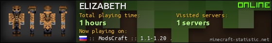 ELIZABETH userbar 560x90