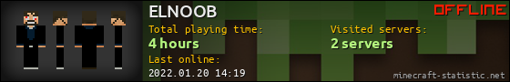 ELNOOB userbar 560x90