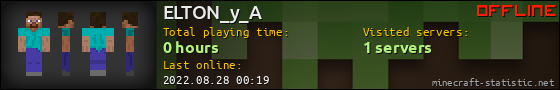 ELTON_y_A userbar 560x90