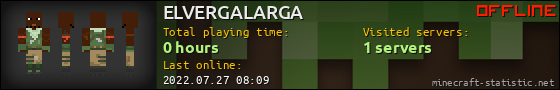 ELVERGALARGA userbar 560x90