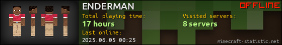ENDERMAN userbar 560x90