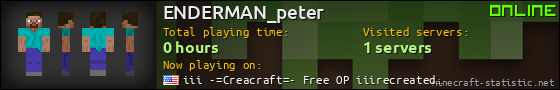 ENDERMAN_peter userbar 560x90