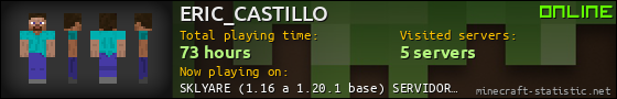 ERIC_CASTILLO userbar 560x90