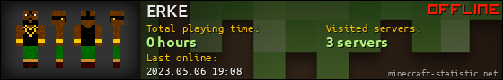 ERKE userbar 560x90
