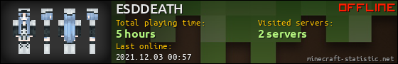 ESDDEATH userbar 560x90