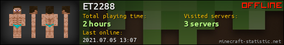 ET2288 userbar 560x90