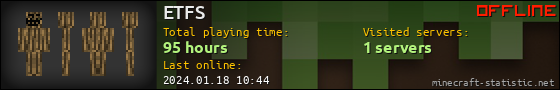 ETFS userbar 560x90