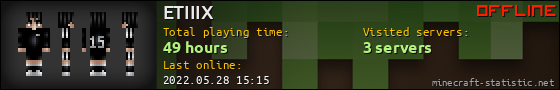 ETIIIX userbar 560x90