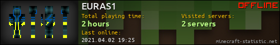 EURAS1 userbar 560x90
