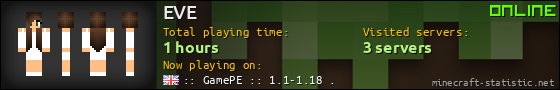 EVE userbar 560x90
