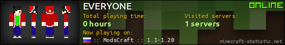 EVERYONE userbar 560x90