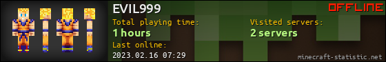 EVIL999 userbar 560x90