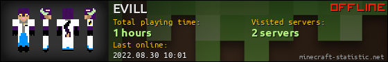 EVILL userbar 560x90