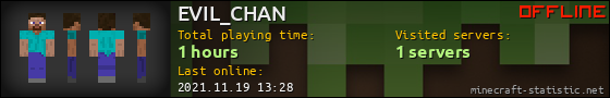 EVIL_CHAN userbar 560x90