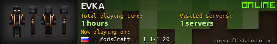 EVKA userbar 560x90