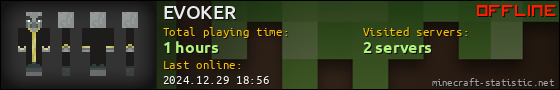 EVOKER userbar 560x90