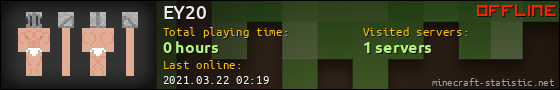 EY20 userbar 560x90