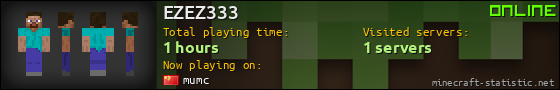 EZEZ333 userbar 560x90