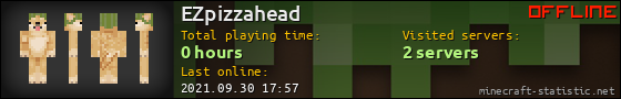 EZpizzahead userbar 560x90