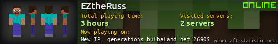 EZtheRuss userbar 560x90