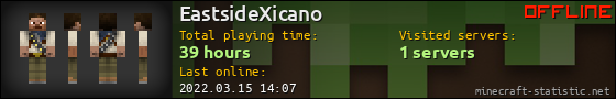 EastsideXicano userbar 560x90