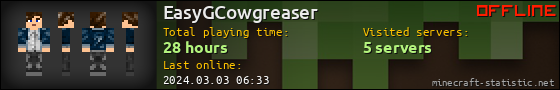 EasyGCowgreaser userbar 560x90