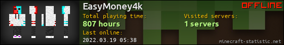 EasyMoney4k userbar 560x90