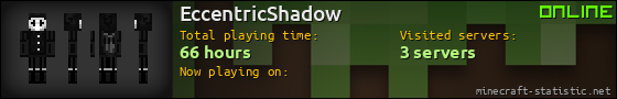 EccentricShadow userbar 560x90