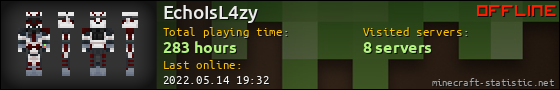 EchoIsL4zy userbar 560x90