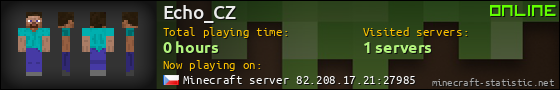 Echo_CZ userbar 560x90
