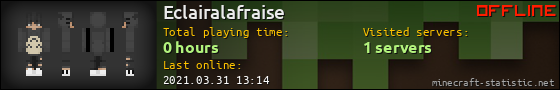 Eclairalafraise userbar 560x90