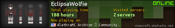 EclipsaWolfie userbar 560x90